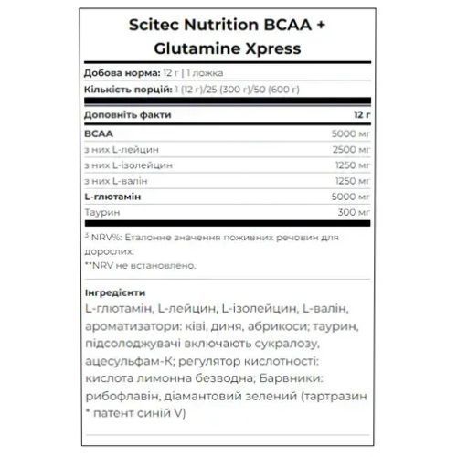 Склад та харчова цінність Scitec Nutrition BCAA+Glutamine XPRESS, Long Island ice tea