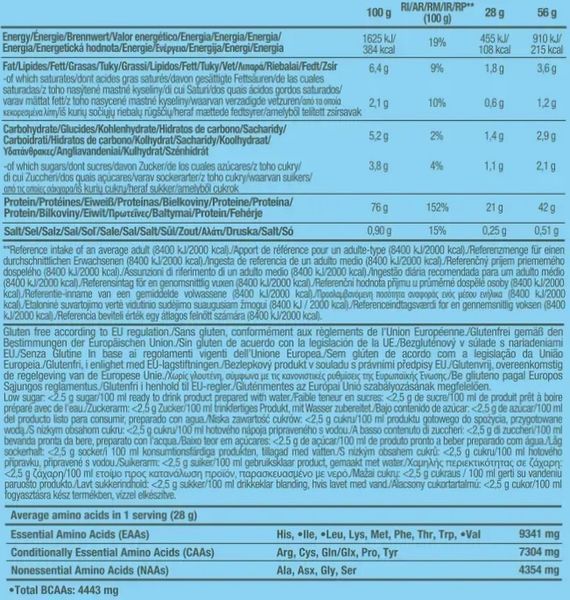 Склад та харчова цінність Протеїн BioTech 100% Pure Whey (1000 гр), Chocolate