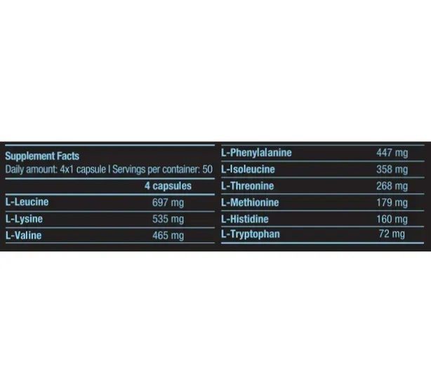 Склад та характеристика амінокислота BioTechUSA EAA (200 капс)