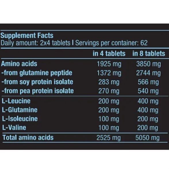 Склад та харчова цінність Амінокислоти BioTechUSA Mega Amino (500 таб)