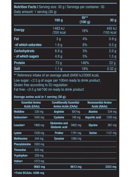 Склад та характеристика Протеїн BioTech Micellar Casein (2270 гр), Strawberry